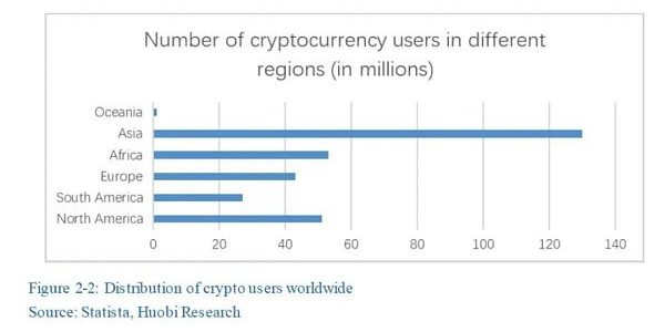 香港上市现货比特币及以太坊ETF——首日交易量不及预期缩略图