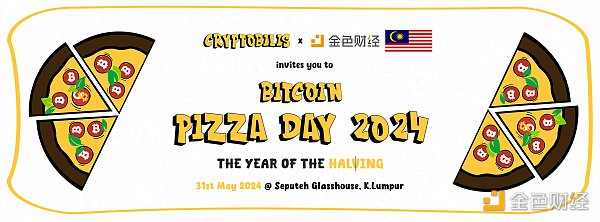 CryptoBilis 与 Satoshi Labs 和 Trezor 联合举办“2024年比特币披萨日”缩略图