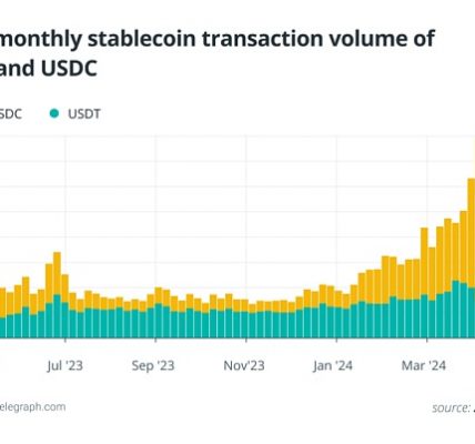 USDC 超越 USDT：合规性是稳定币主导地位的关键缩略图