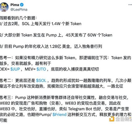 五月市场展望：AI、MEME和Solana缩略图