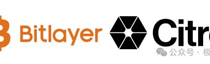 BitVM桥与OP-DLC：新一代比特币Layer2跨链桥的设计思路缩略图