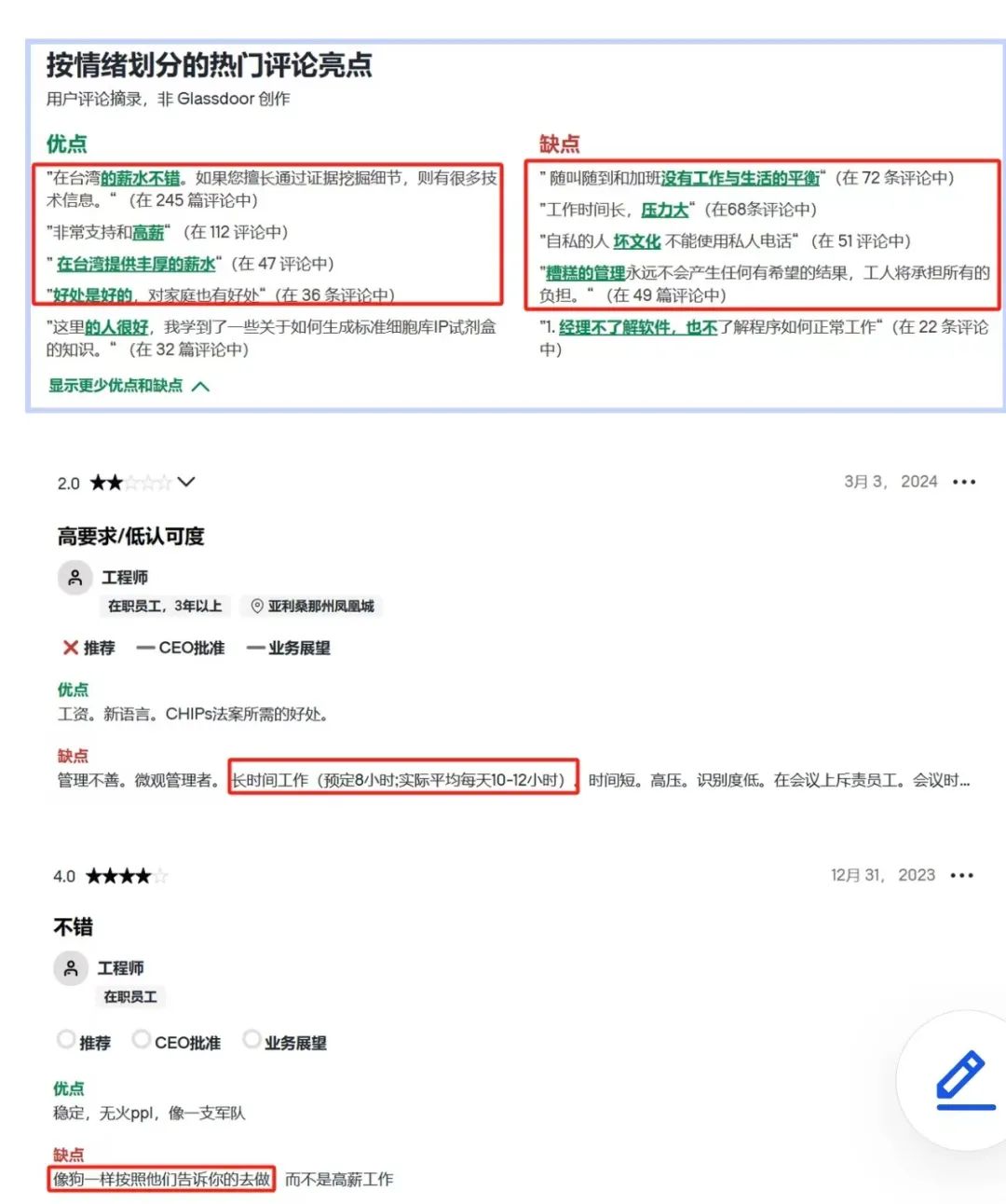 4年了,美国工人还是不愿做台积电的牛马插图4 4年了,美国工人还是不愿做台积电的牛马