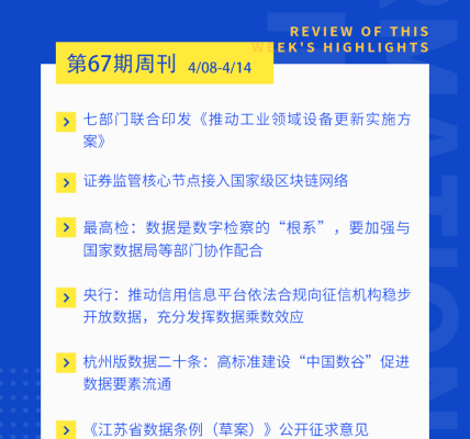 第67期 | 产业区块链一周快讯速览缩略图