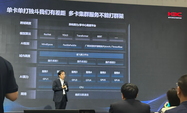 万卡时代不打群架,中国智算正过三关插图2 万卡时代不打群架,中国智算正过三关
