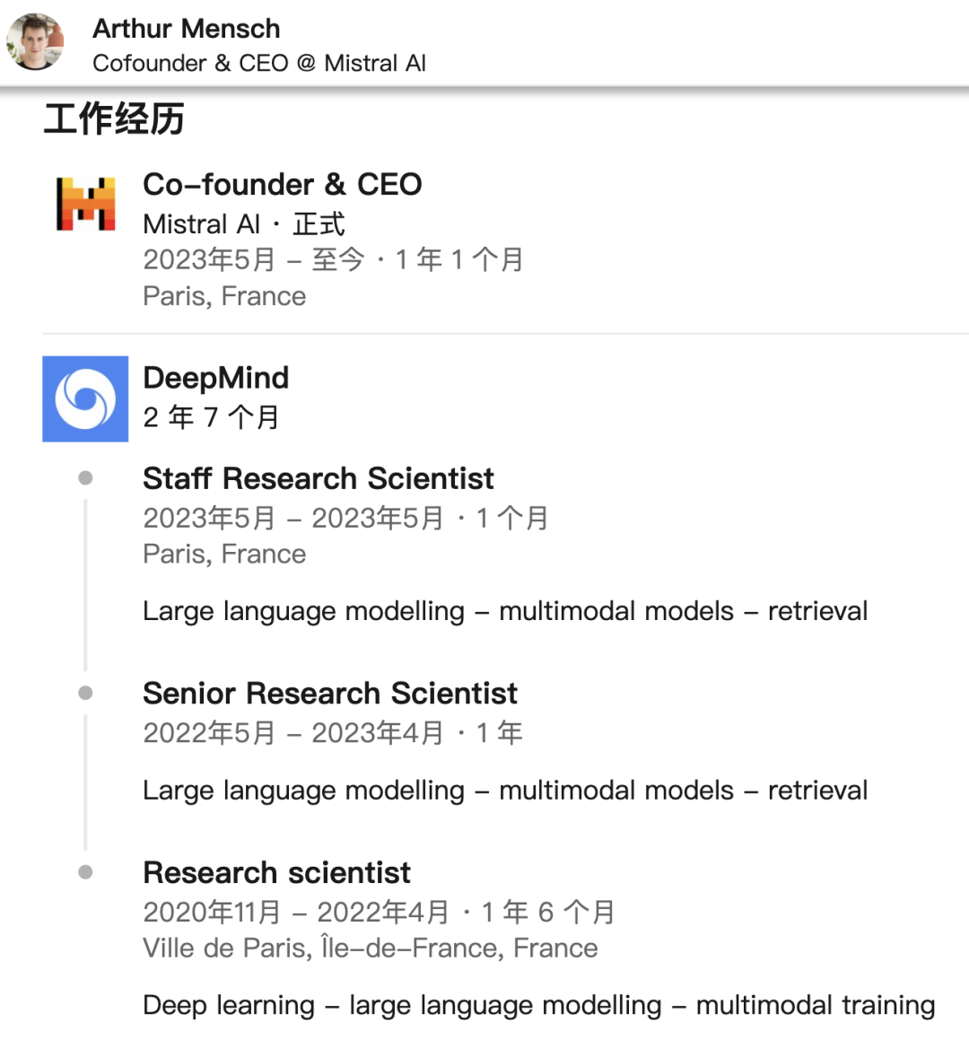 欧洲“OpenAI”叒融资6亿刀,成立1年估值60亿刀,他们只做了一件事插图19 欧洲“OpenAI”叒融资6亿刀,成立1年估值60亿刀,他们只做了一件事