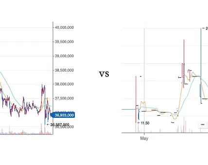 读懂做市商：灰色地带的掠夺者，为何对加密世界至关重要？缩略图