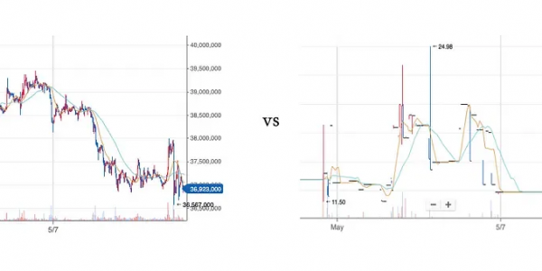 读懂做市商：灰色地带的掠夺者，为何对加密世界至关重要？缩略图