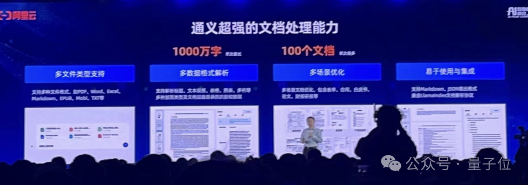 阿里云进军大模型一年,现在是开源第一名,CTO:闭源要超过所有开源模型才有机会参与讨论插图4 阿里云进军大模型一年,现在是开源第一名,CTO:闭源要超过所有开源模型才有机会参与讨论