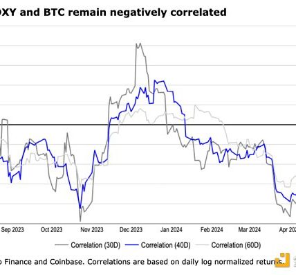 Coinbase加密周报：市场或迎来拐点 Aave透露V4计划缩略图