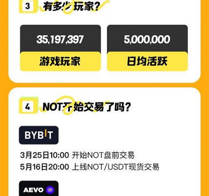 了解Telegram上的病毒式传播游戏Notcoin（NOT）缩略图