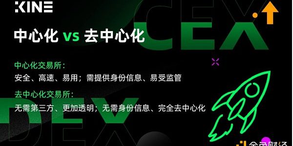 去中心化交易所如何重塑数字货币市场缩略图