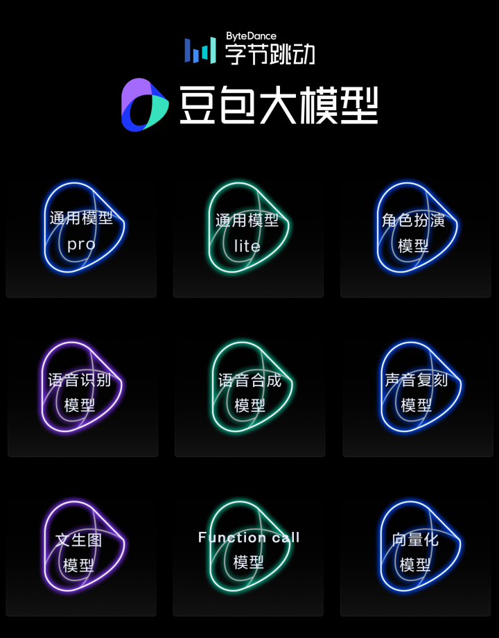 大模型价格进入“厘”时代,豆包大模型定价每千tokens仅0.8厘插图1 大模型价格进入“厘”时代,豆包大模型定价每千tokens仅0.8厘
