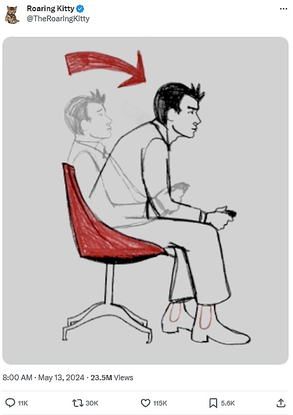 GameStop重出江湖 Meme币市场又迎来新的话题和叙事？