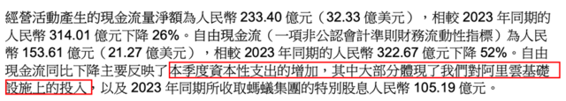 AI收入三位数暴增!阿里云在背后做了什么?插图1 AI收入三位数暴增!阿里云在背后做了什么?