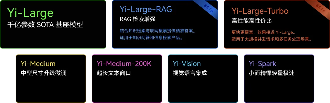 又是疯狂的一周，全世界都「AI 麻了」！