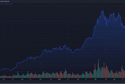 决定BTC走势的关键投票即将来临 华盛顿将接纳还是拒绝Crypto资产？缩略图