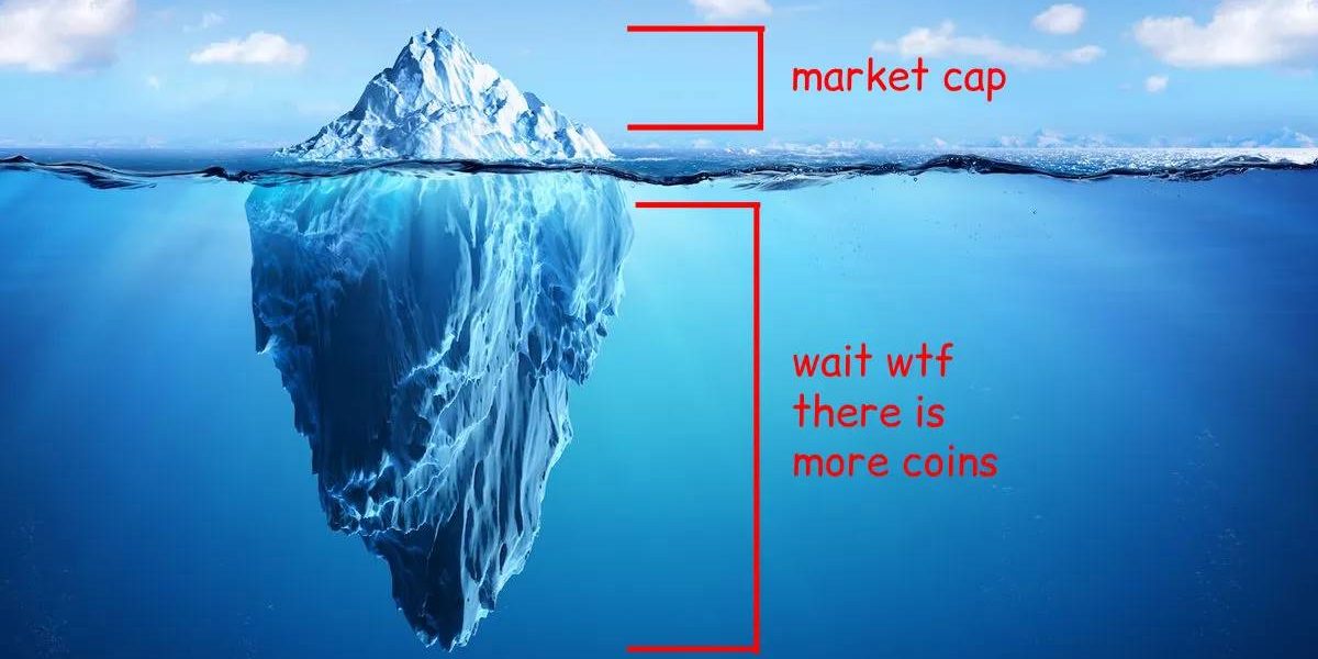 Cobie：当低流通高FDV代币横行，上涨的利润早已被私下瓜分缩略图