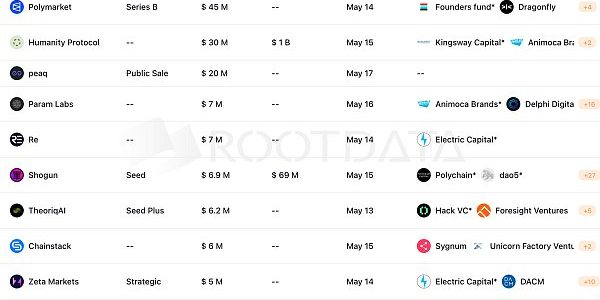MIIX Capital：市场信心重燃 长期前景乐观缩略图
