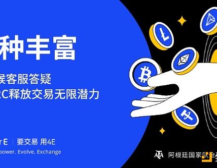比特币披萨节是什么梗？对于投资者有什么意义？缩略图