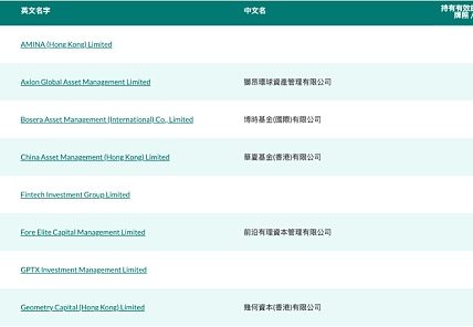 Geometry Capital HK获批香港证监会虚拟资产4、9号牌缩略图