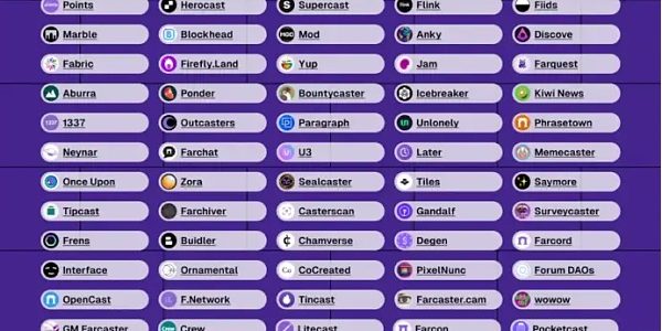 融资1.5亿美元 Farcaster何以吸引知名VC押注？缩略图