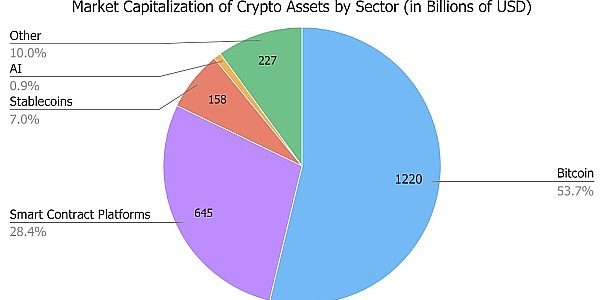 区块链和人工智能之间的协同与冲突缩略图