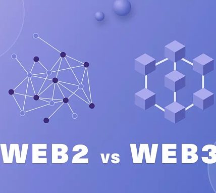 Behind the Code：Polkadot 如何重塑 Web3 未来缩略图