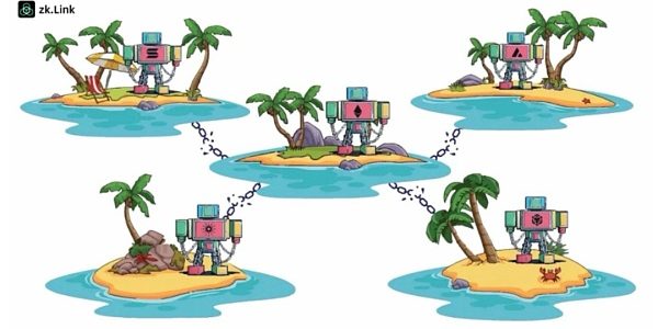 zkLink深度解密：如何在多链世界中找到统一？缩略图