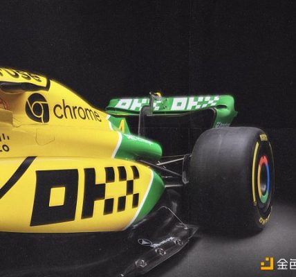 迈凯轮F1赛车队于2024年摩纳哥大奖赛推出冼拿特别版涂装缩略图