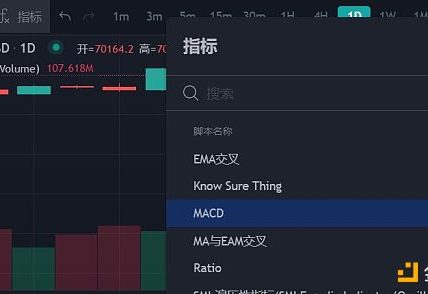 小K带您解读MACD高胜率战法缩略图