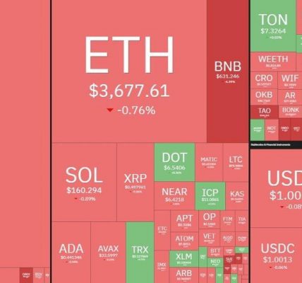 避险情绪升温，市场等待美联储降息指引缩略图