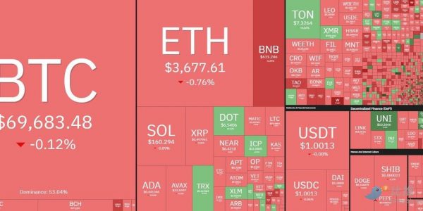 避险情绪升温，市场等待美联储降息指引缩略图