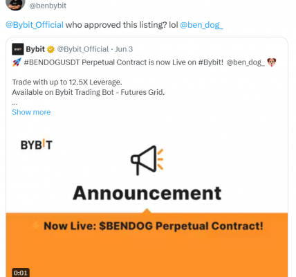 市值跃升至8000万美元，$BENDOG为何能够再次复苏？缩略图