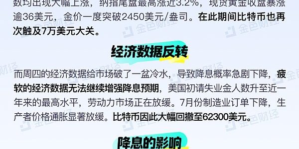 金色图览 | 聚焦降息事件对加密市场的影响缩略图