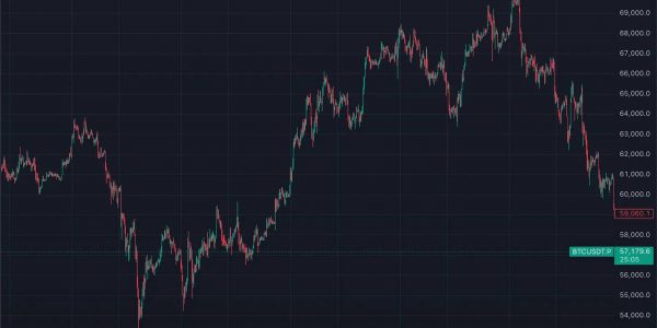 7月加密市场回顾：ETH ETF上线失利，SOL逆势上涨，XRP领跑7月涨幅缩略图