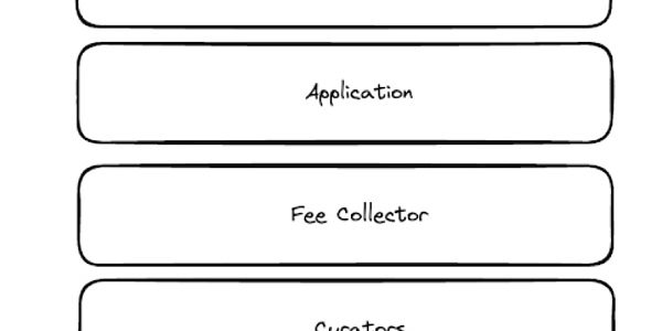 a16z：应用代币的新财务模型 如何产生现金流缩略图