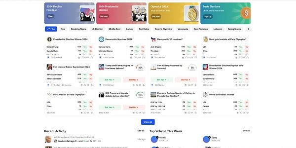 4Alpha Research：深入解读 Polymarket 预测市场未来发展如何？缩略图