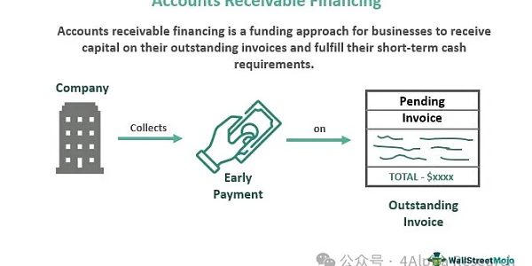 抓住 Solana 的下一个新叙事 一文读懂 PayFi缩略图